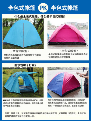 天羽戶外鋁桿帳篷 家庭露營的理想之選，專業防御御風御寒